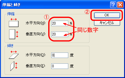 yCg