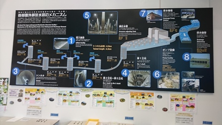 写真3