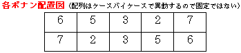 ボナン配置図