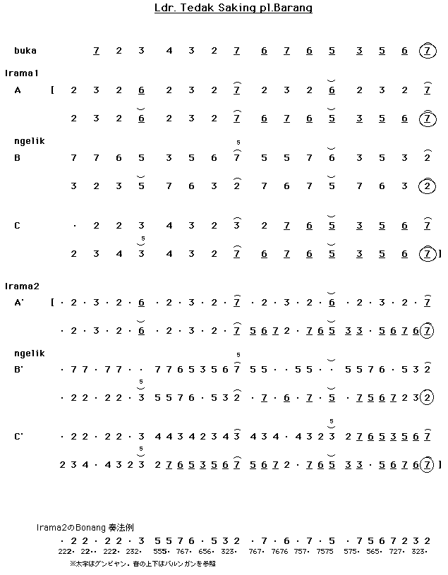 tidak