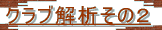 Nu͂̂Q
